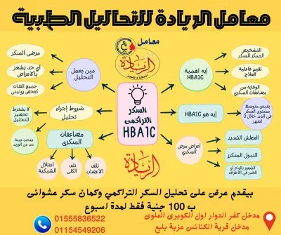 معمل الريادة للتحاليل الطبية