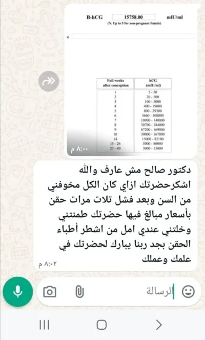 دكتور صالح دسوقي عيسى اخصائي النساء و التوليد و علاج العقم