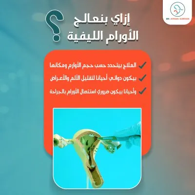 دكتور ايمن محمد العريان استشاري النساء و التوليد و الحقن المجهري