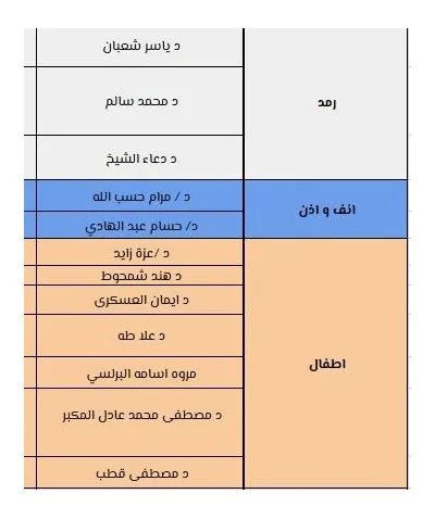 عيادات ميديكيت التخصصية