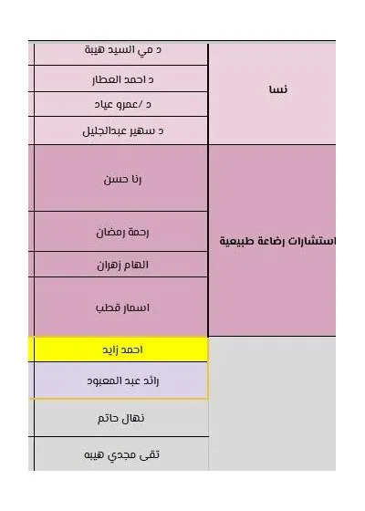 عيادات ميديكيت التخصصية