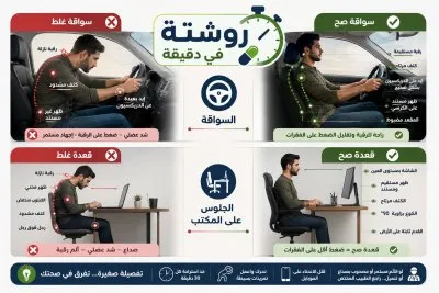 دكتورة اية ماهر أخصائي العلاج الطبيعي و التأهيل