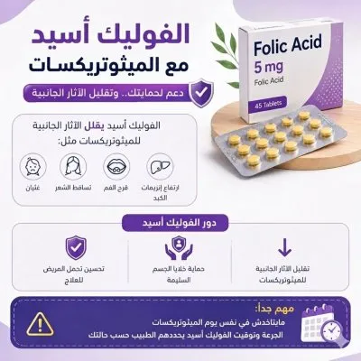 دكتورة آثار السيد الفتياني استشاري روماتيزم و مناعة و التهابات مفاصل و مدرس بكلية الطب جامعة طنطا