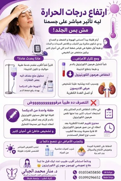 دكتورة منار محمد الجبالي استشاري باطنة و غدد صماء و سكر