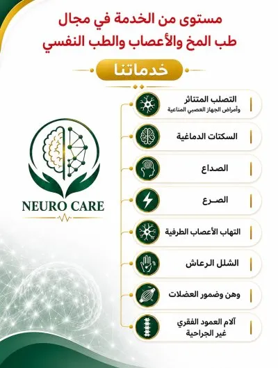دكتور عصام محمد الشاذلي استشاري مخ و اعصاب و طب نفسي