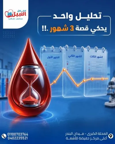 معمل النبيل للتحاليل الطبية دكتور هاني نبيل متري