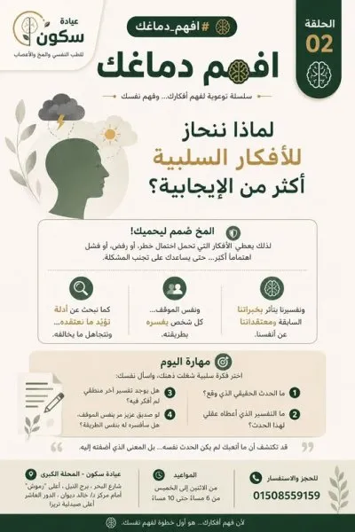 دكتور  عبد المنعم محمد أخصائي الطب النفسي والمخ والأعصاب