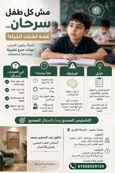 دكتور  عبد المنعم محمد أخصائي الطب النفسي والمخ والأعصاب