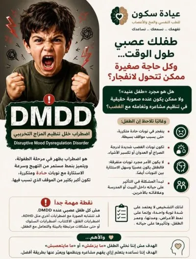 دكتور  عبد المنعم محمد أخصائي الطب النفسي والمخ والأعصاب