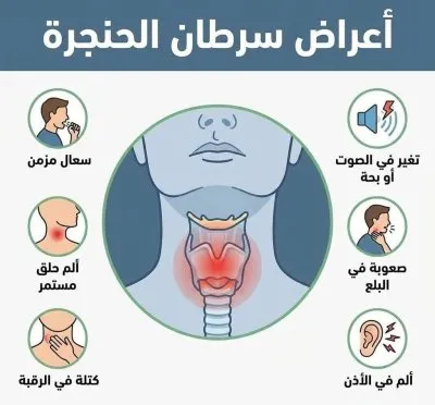 استاذة دكتورة نهال المشد استشاري علاج الأورام والطب النووي
