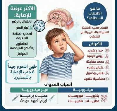 استاذة دكتورة نهال المشد استشاري علاج الأورام والطب النووي