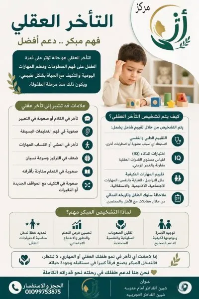 مركز أثر للإرشاد والتأهيل النفسي والتخاطب دكتورة هبة الشقري