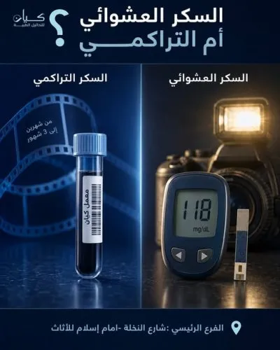 معامل كيان للتحاليل الطبية
