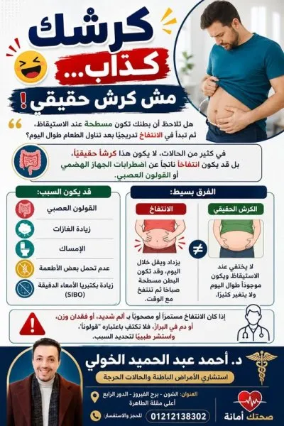 دكتور احمد عبد الحميد الخولي استشاري باطنة و سكر و حالات حرجة