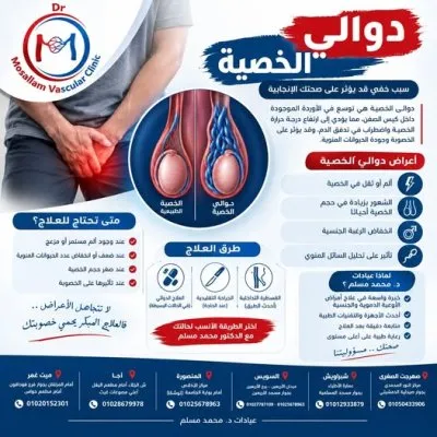 دكتور محمد مسلم دكتوراه جراحة اوعية دموية و قدم سكري