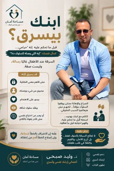 دكتور وليد صبحي أخصائي إرشاد نفسي وأسري وتعديل السلوك