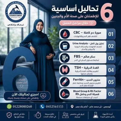 معامل الشرق الأوسط كلينيكال لاب د تامر عزاز الطويل