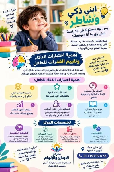 مركز الإبداع والإلهام للتخاطب والتأهيل دكتورة إلهام صالح غيته