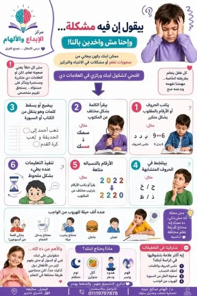 مركز الإبداع والإلهام للتخاطب والتأهيل دكتورة إلهام صالح غيته