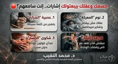 مركز طاقة للتخاطب والصحة النفسية دكتور محمد النقيب