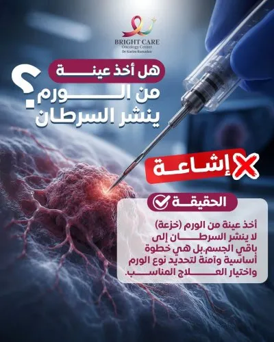 دكتور كريم محمد رمضان إستشارى طب وعلاج الأورام