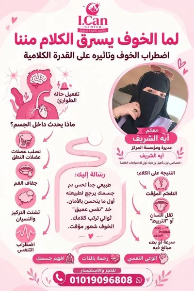 مركز I.Can للتخاطب وتنمية المهارات دكتورة آية صابر الشريف