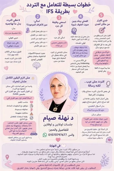 دكتورة نهلة صيام اخصائي أول الطب النفسي وعلاج الإدمان
