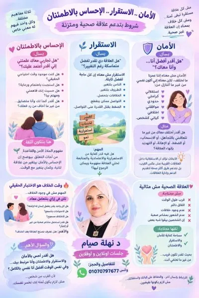 دكتورة نهلة صيام اخصائي أول الطب النفسي وعلاج الإدمان